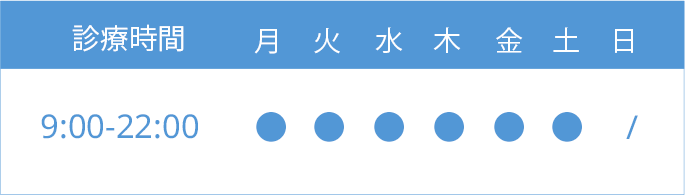 新南行徳クリニック 診療時間